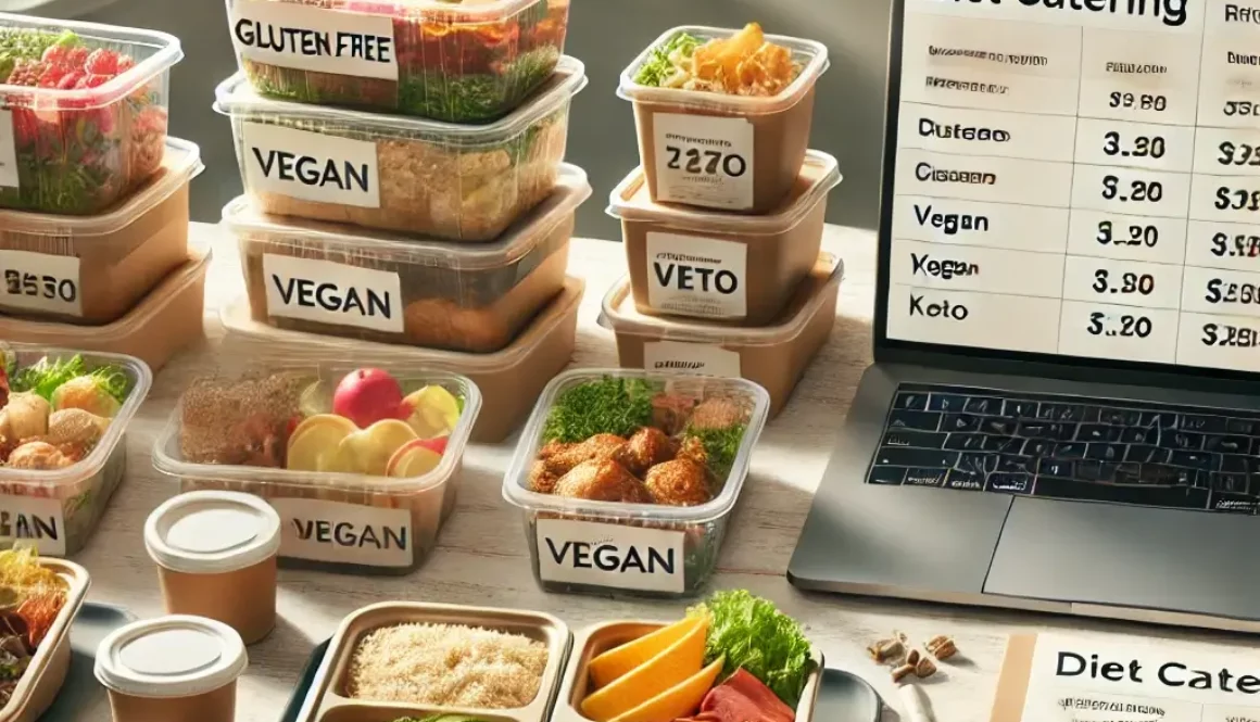Porównanie cen cateringów dietetycznych – różne typy diet w pojemnikach z cenami i informacjami o składnikach